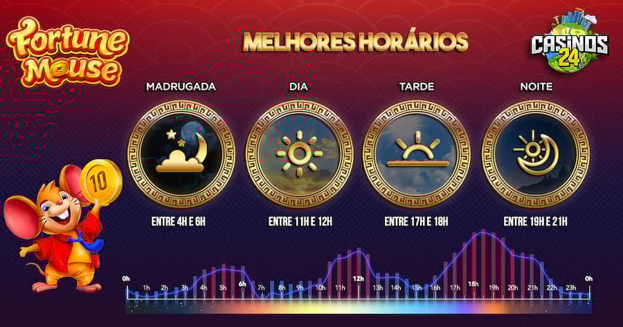 jogos de gba