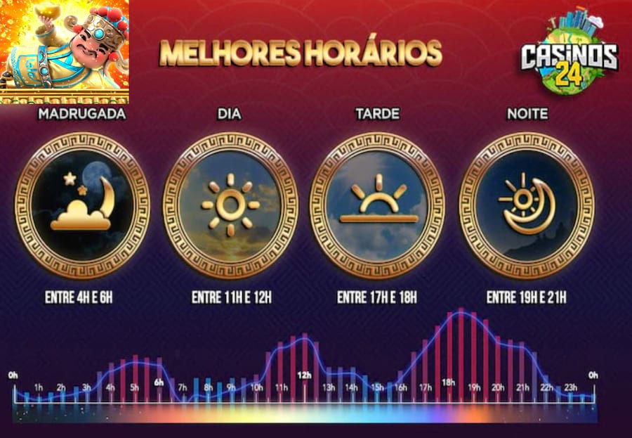 mega sena concurso 2542