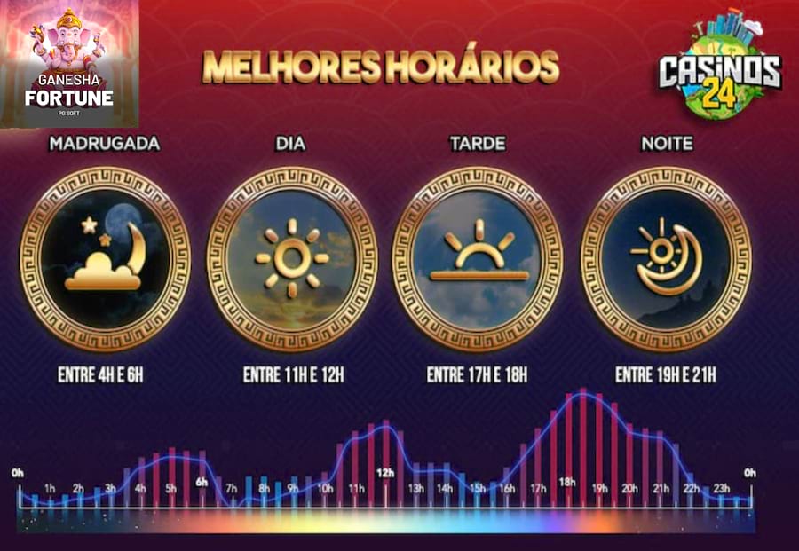 bet365 aposta online