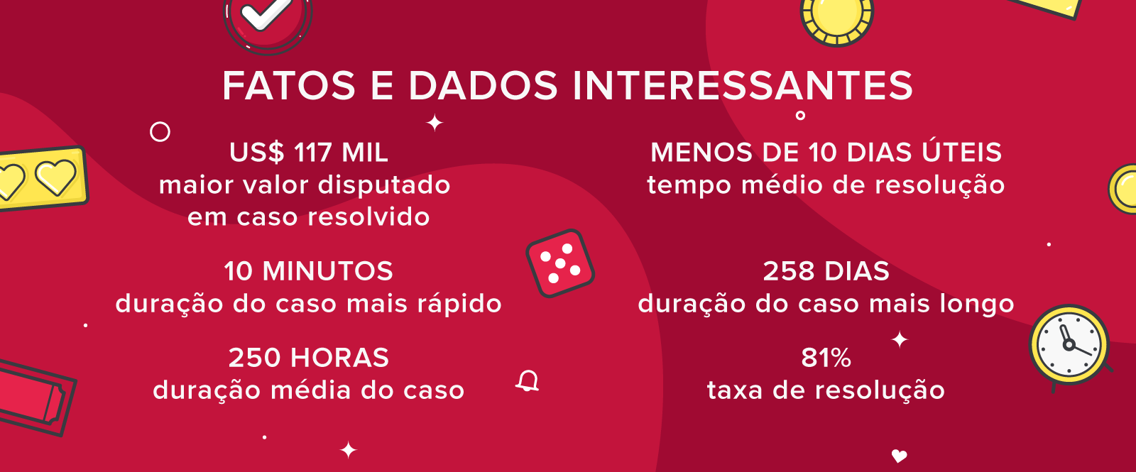 sonhar avião caindo