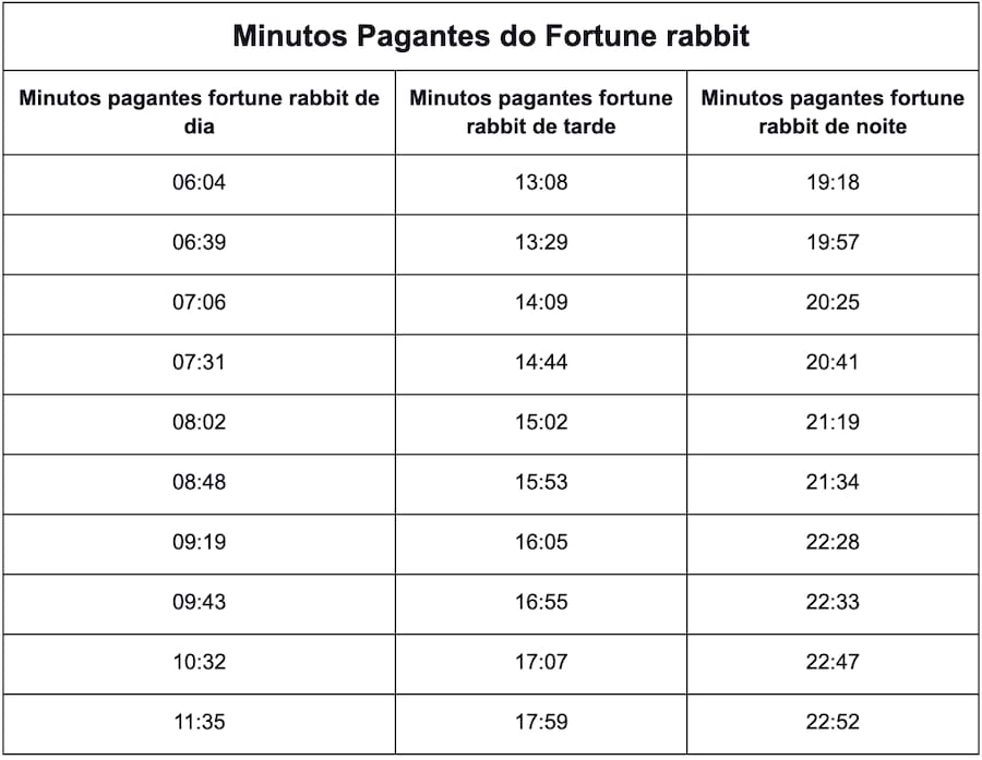 offre betclic