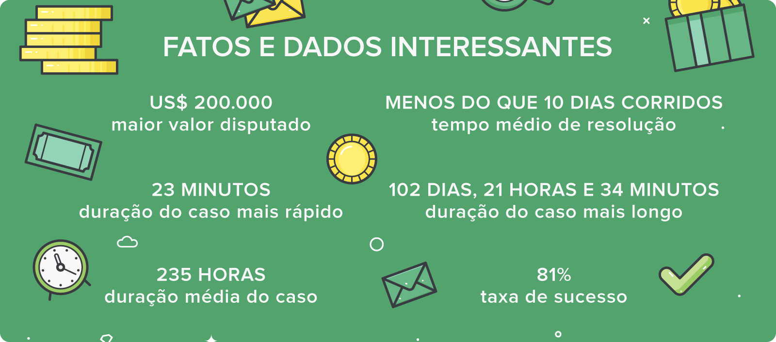 sportingbet apostas de hoje