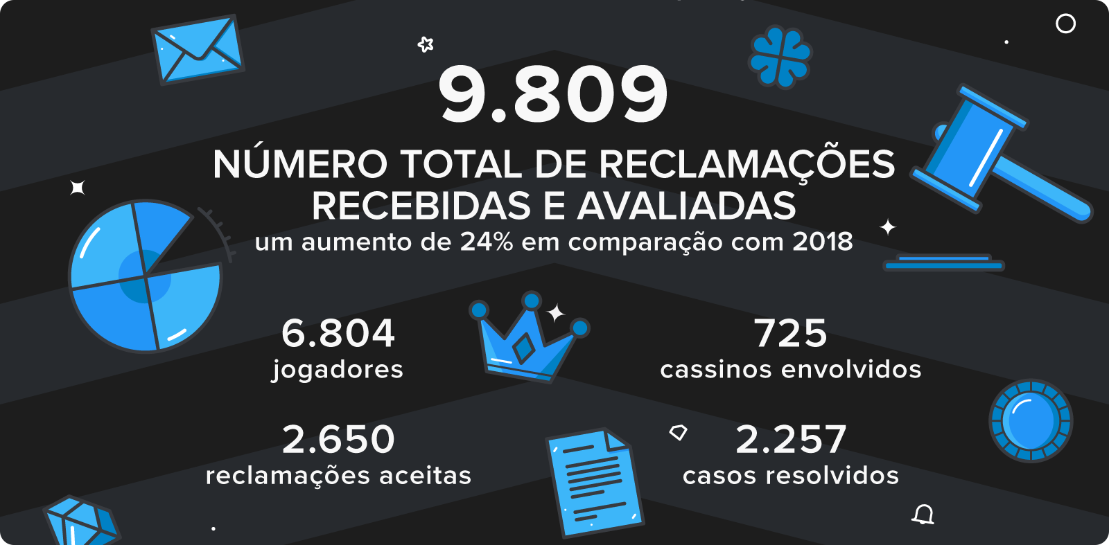 grupo free apostas