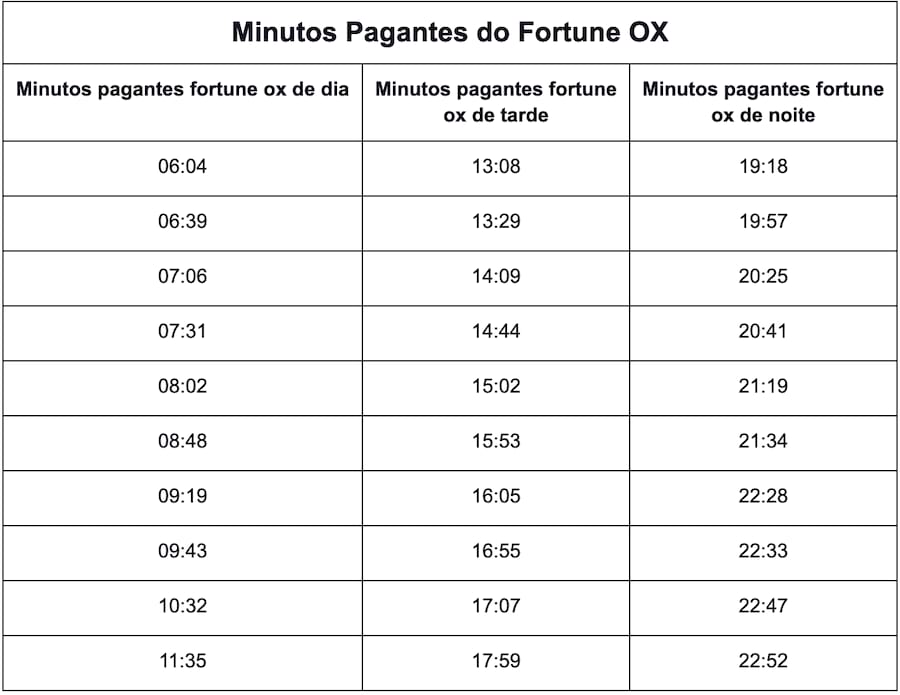 aposta pendente na bet365